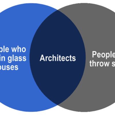 Venn Diagram Thumbnail