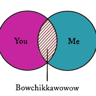 Bowchikkawowow Thumbnail