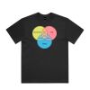 AS Colour Mens Box Tee Thumbnail